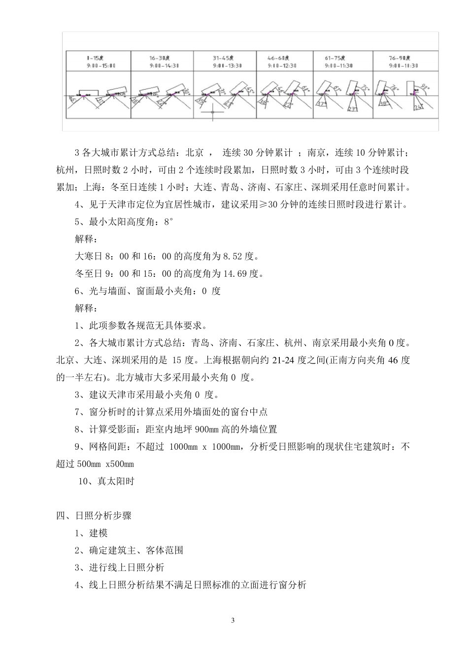 天津市日照分析计算规则0905_第3页