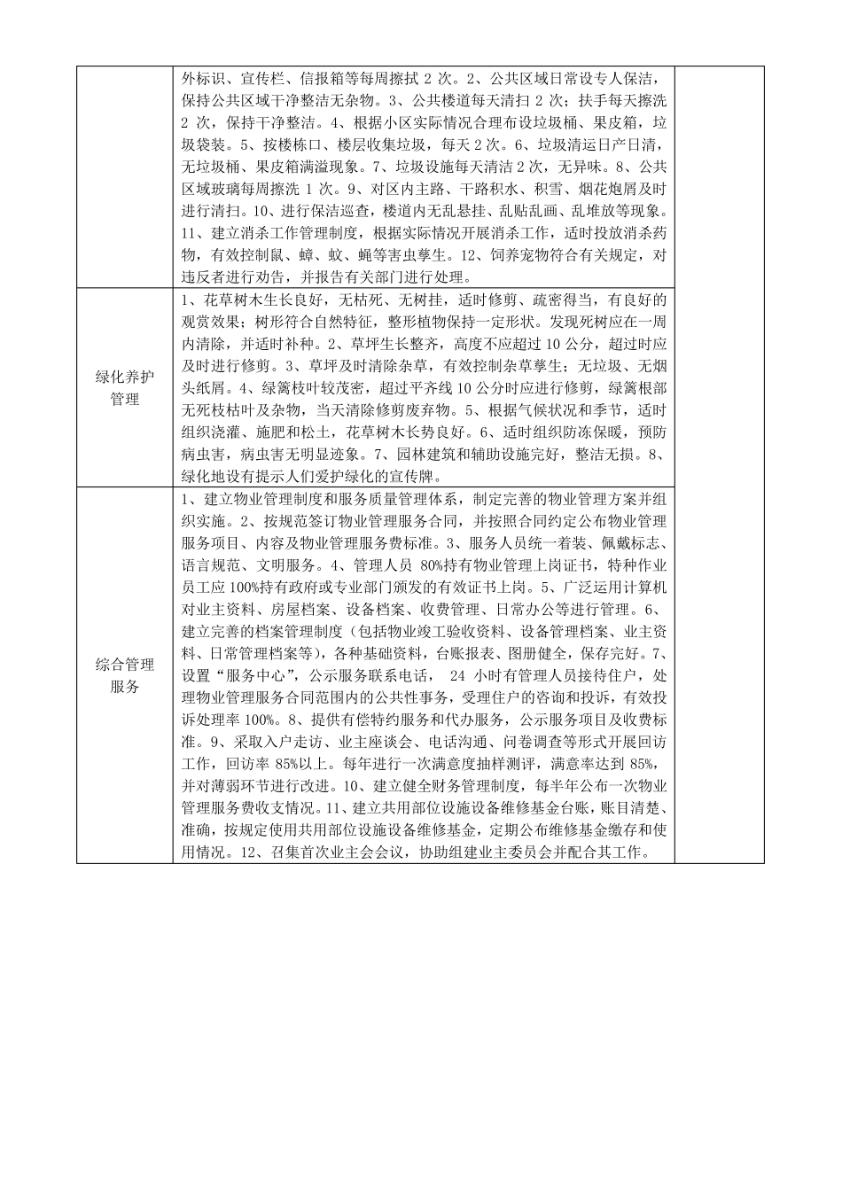 天津市普通住宅小区物业管理服务和指导价格(一级)_第2页