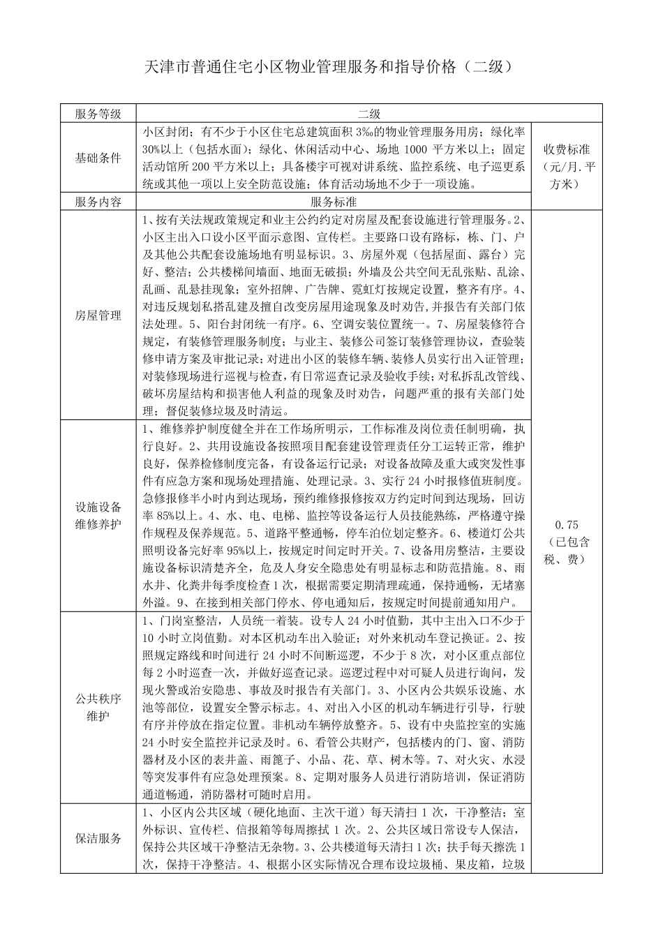 天津市普通住宅小区物业管理服务和指导价格(一级)_第3页