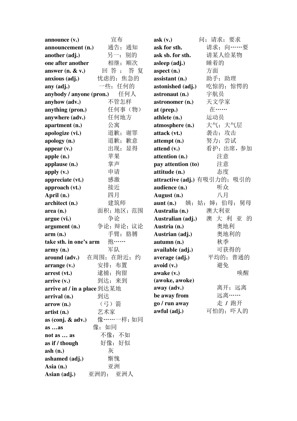天津市普通高中学业水平考试英语词汇表_第2页