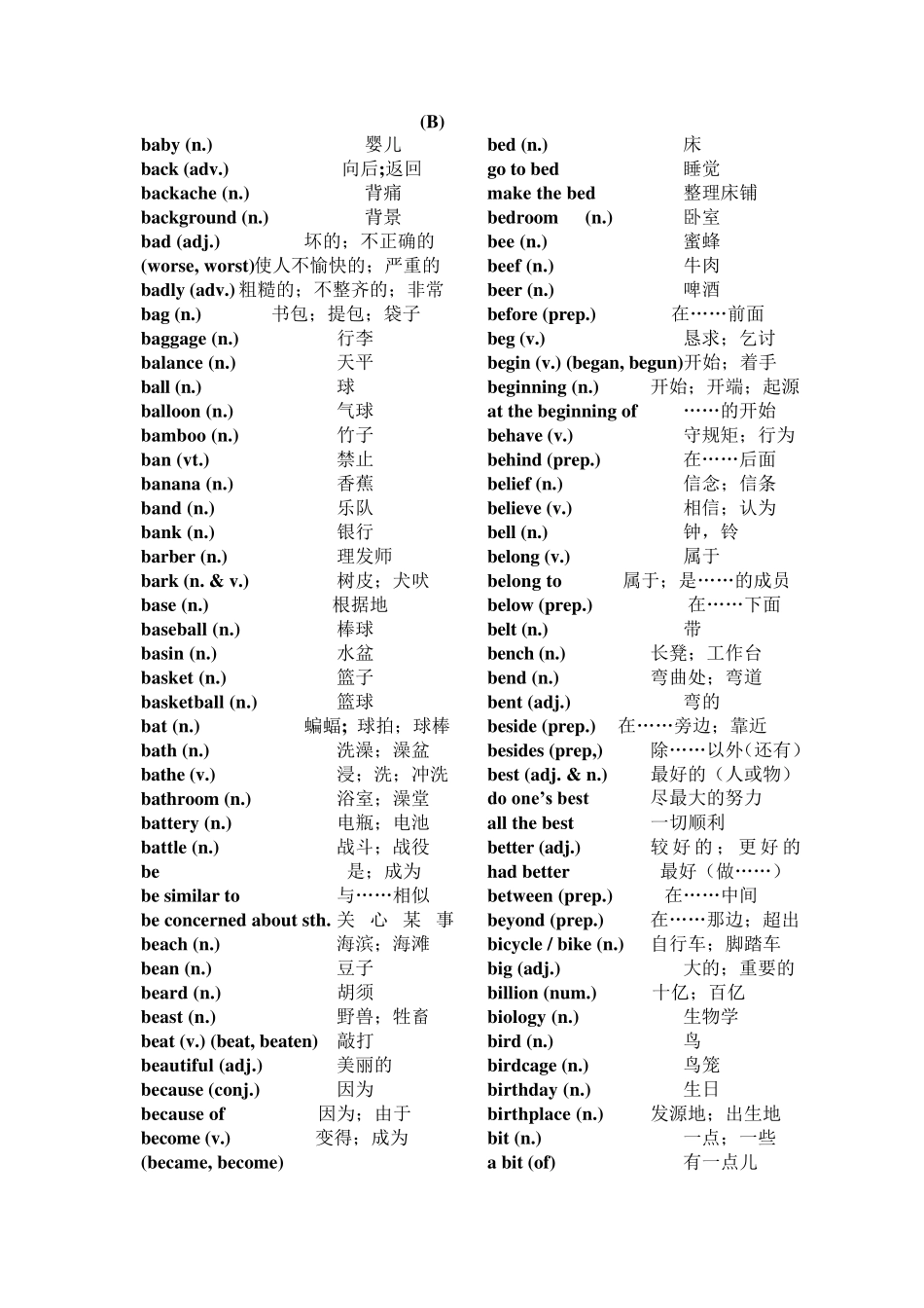 天津市普通高中学业水平考试英语词汇表_第3页