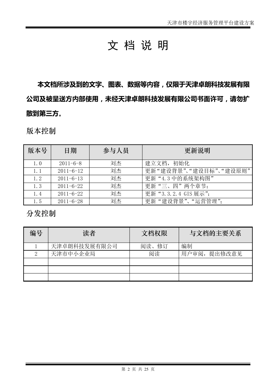 天津市楼宇经济服务平台建设方案(v1.5)_第2页