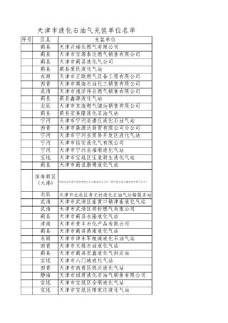 天津市液化气充装单位