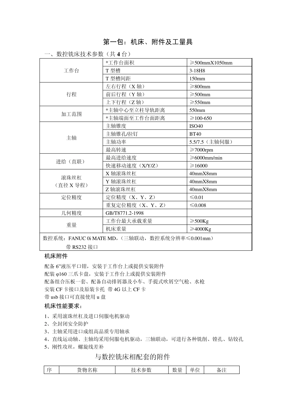 天津市滨海中专数控设备采购清单_第2页
