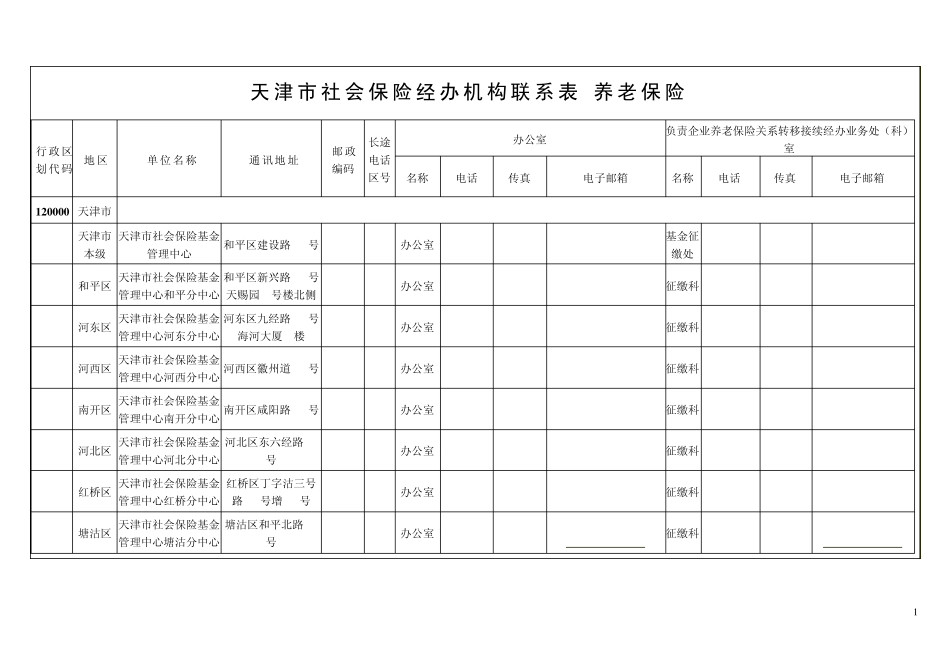 天津市社会保险经办机构联系表_第1页