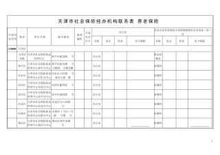 天津市社会保险经办机构联系表