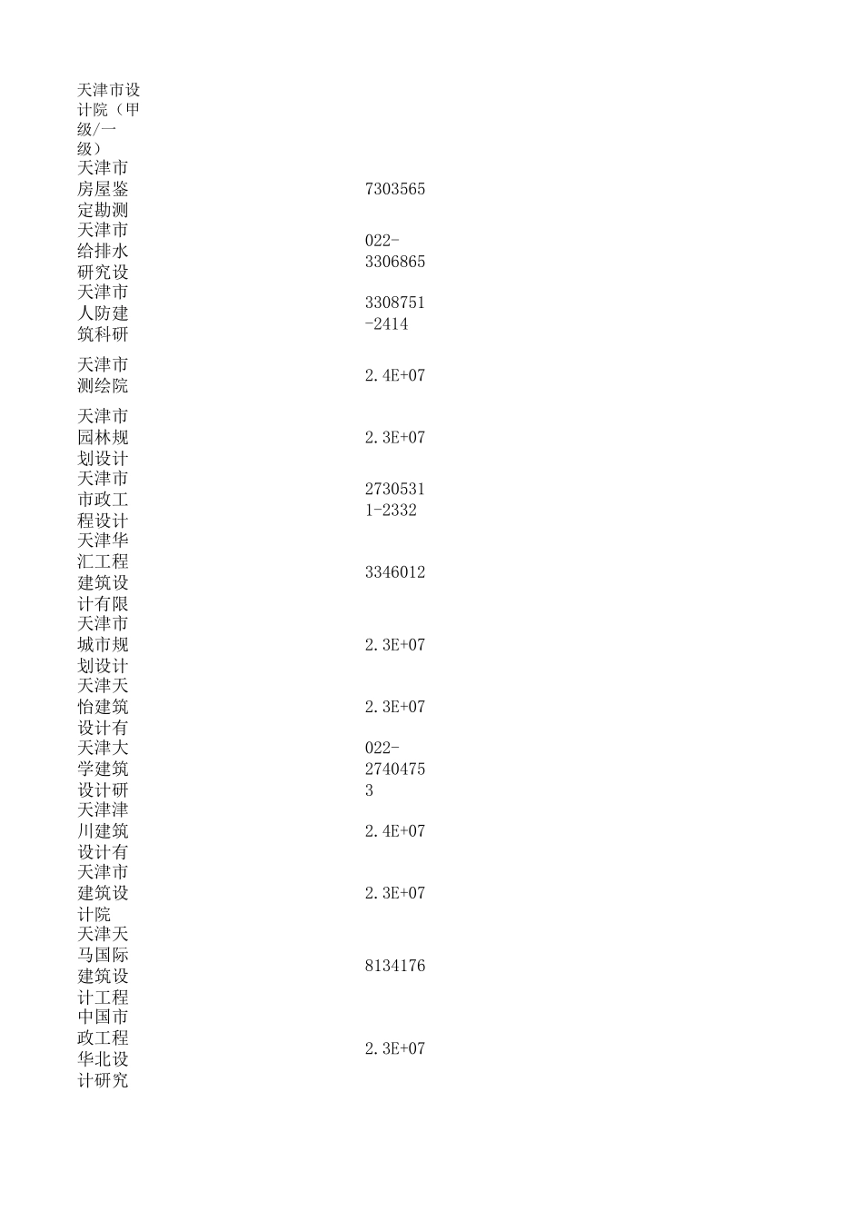 天津市设计院(甲级、乙级)_第1页