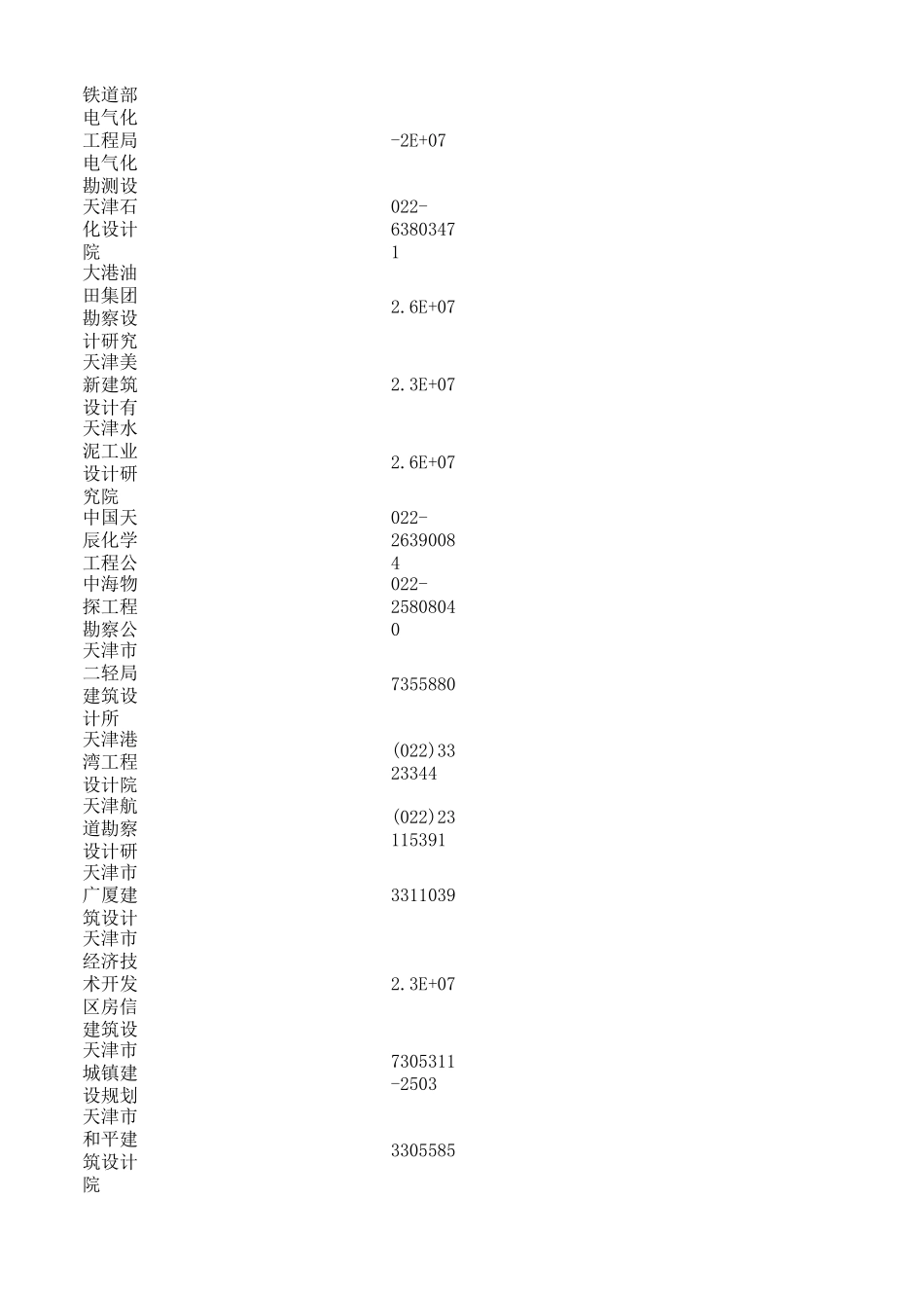 天津市设计院(甲级、乙级)_第3页