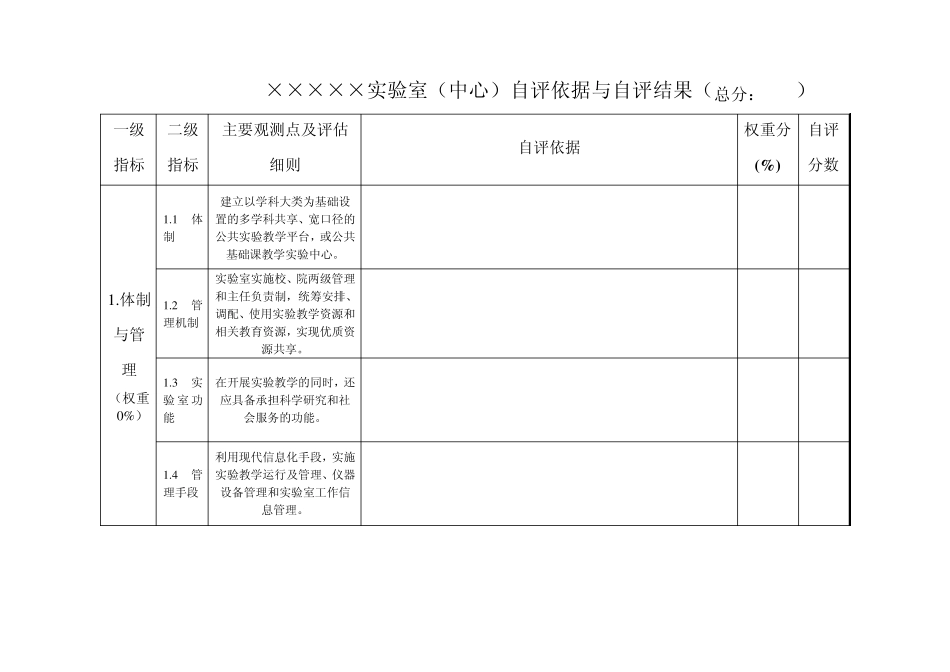 天津市高等学校优秀教学实验室评估标准实施细则_第1页