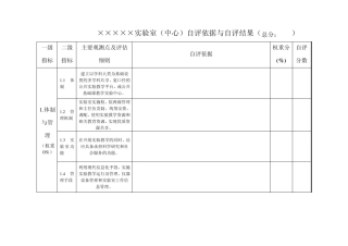 天津市高等学校优秀教学实验室评估标准实施细则