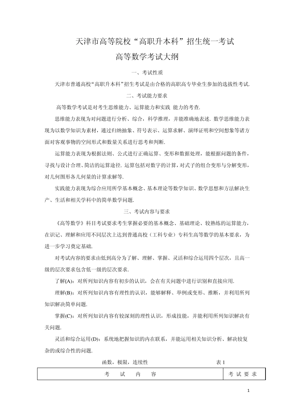 天津市高等院校“高职升本科”招生统一考试高等数学考试大纲_第1页