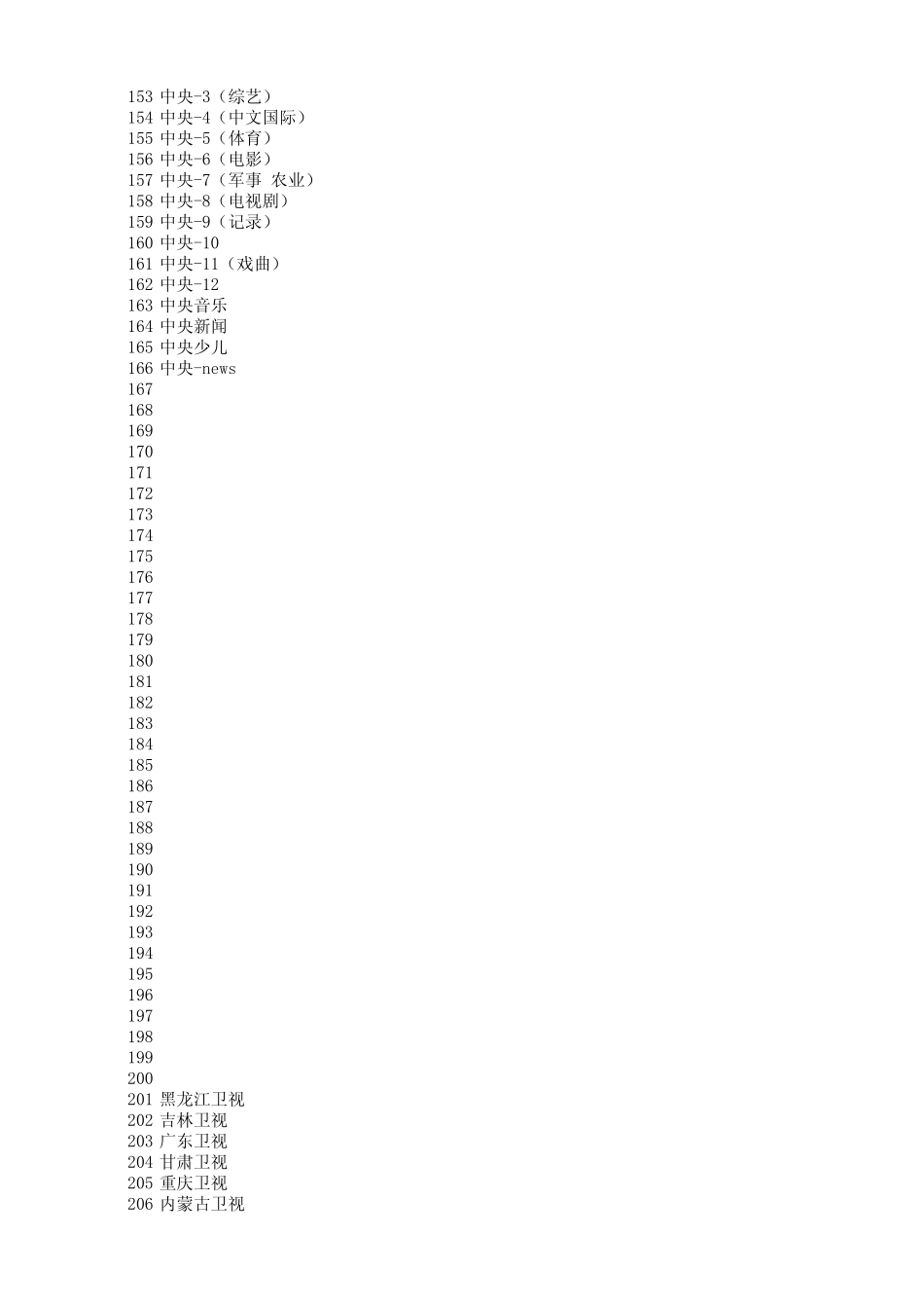 天津数字有线电视节目单_第2页