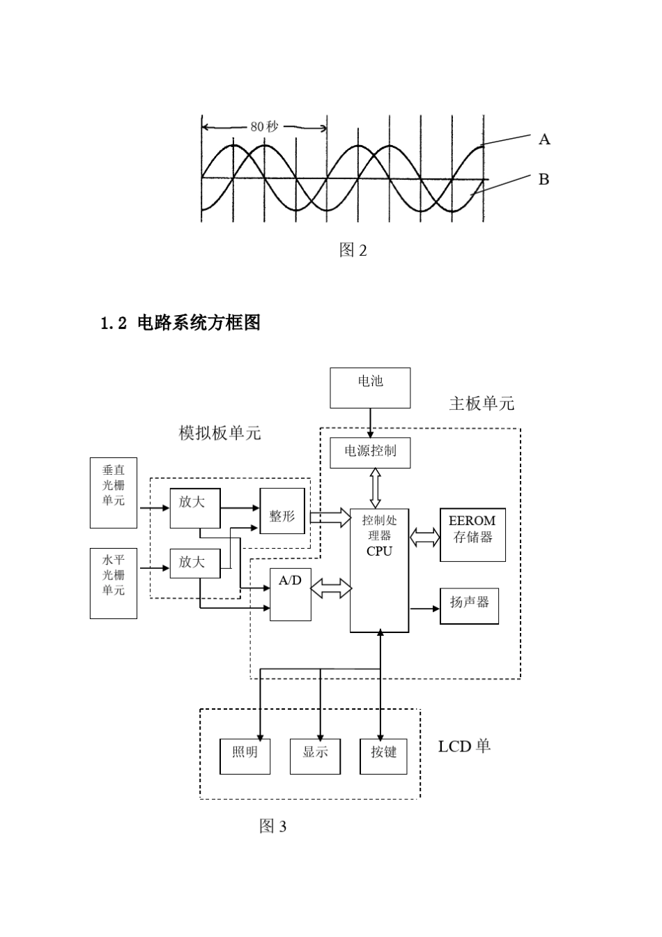 天津欧波电子经纬仪中文维修手册_第3页