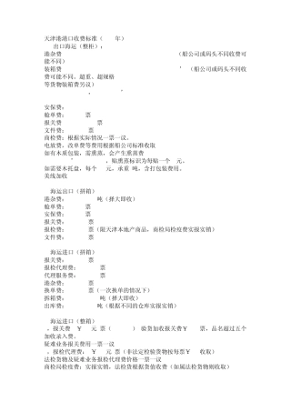 天津港港口收费标准(2008年)