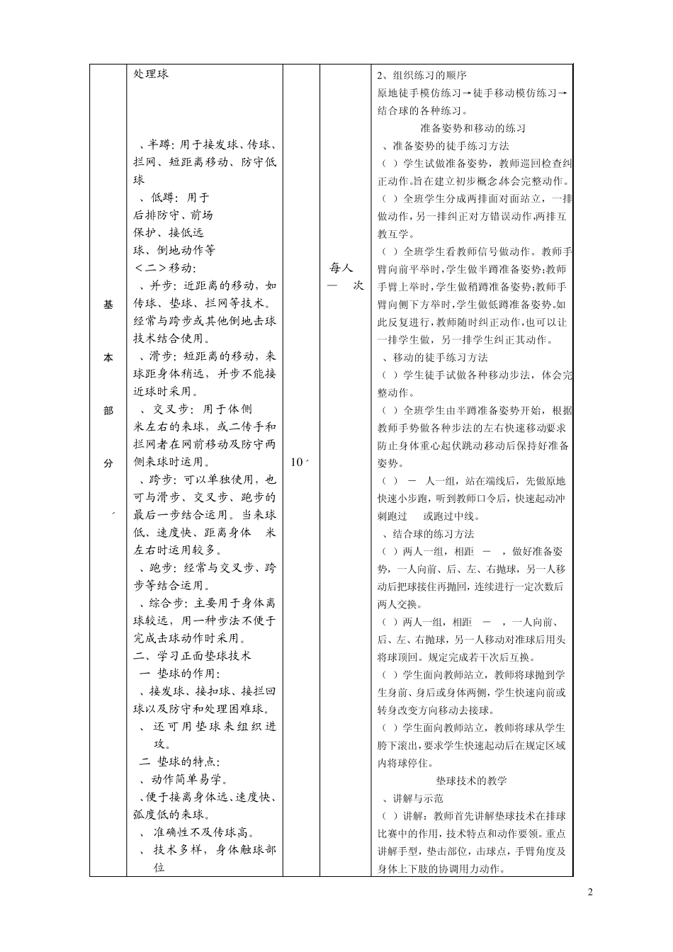 天津科技大学公共体育课教案_第2页