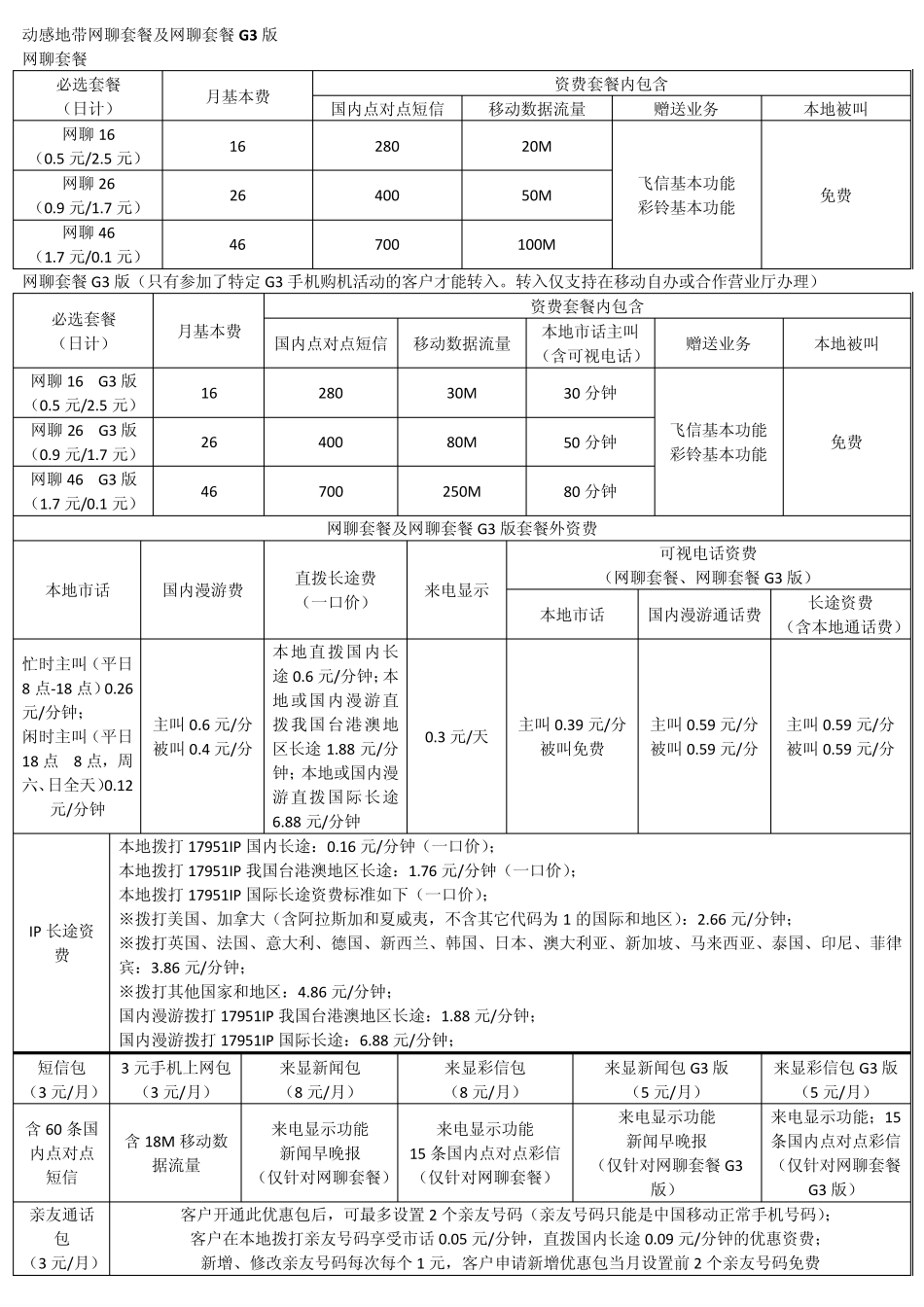 天津移动全资费_第3页