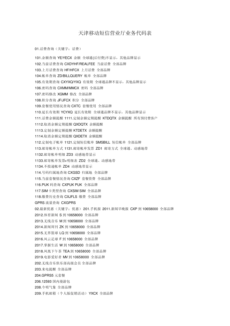 天津移动短信营业厅业务代码表_第1页