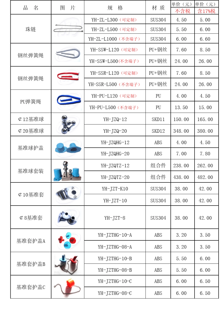 天津远弘检具标准件销售价2013_第2页