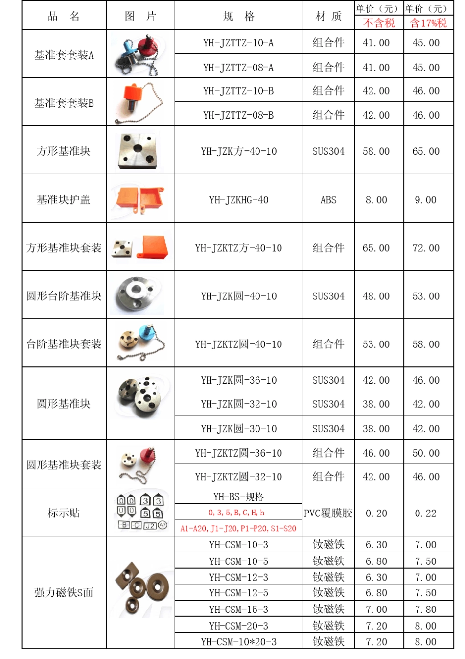 天津远弘检具标准件销售价2013_第3页
