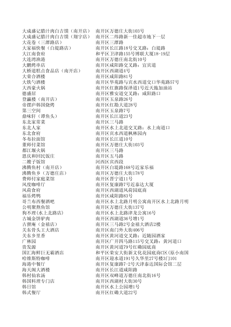 天津饮食大全_第2页