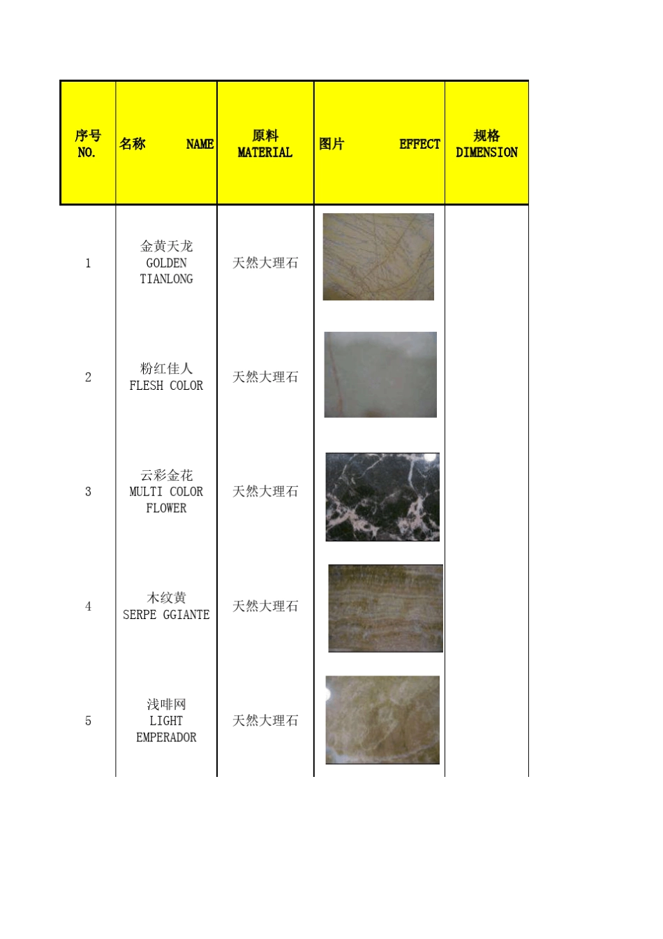 天然大理石最近询价一览表(附图)_第1页