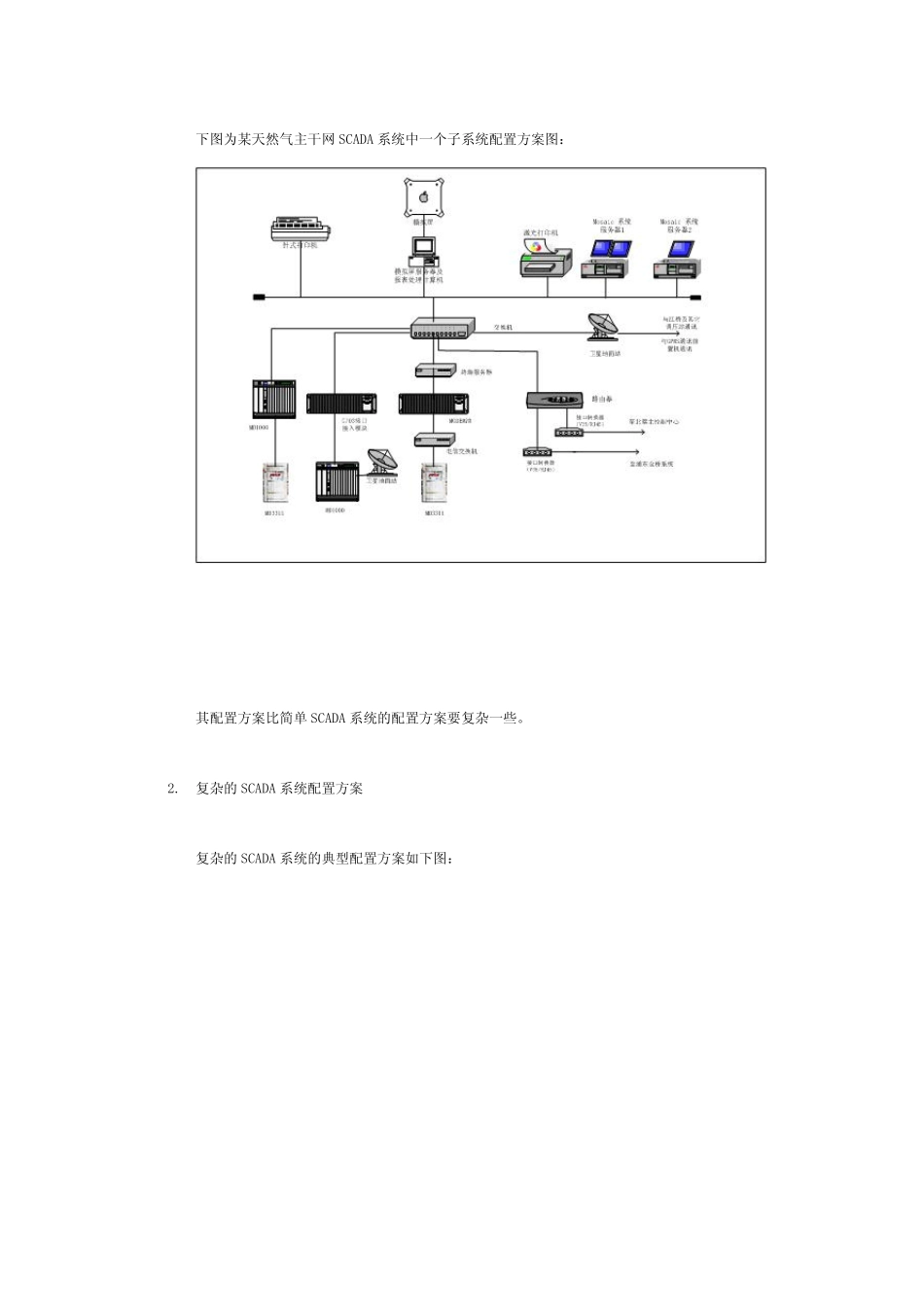 天然气SCADA系统技术方案_第3页