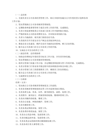 天然气公司岗位管理职责