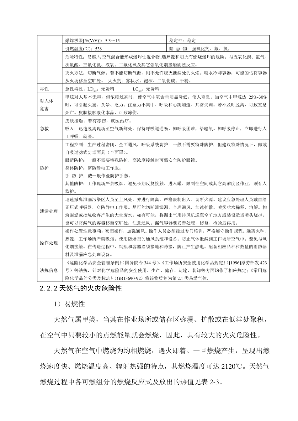 天然气加气站危险因素分析_第2页