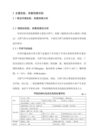 天然气加气站危险因素分析