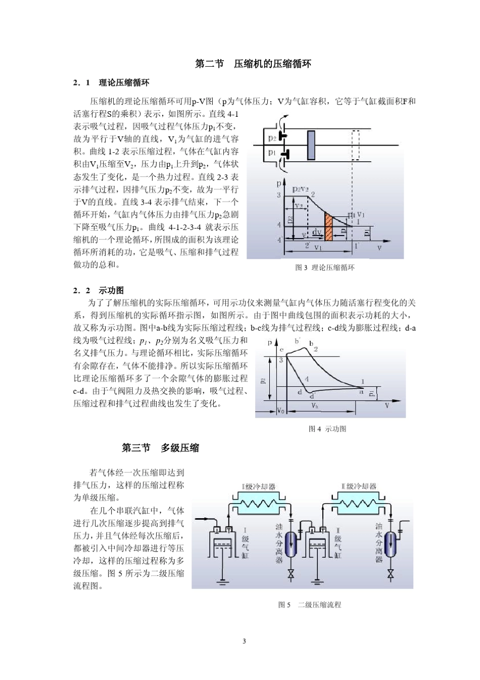天然气压缩机_第3页