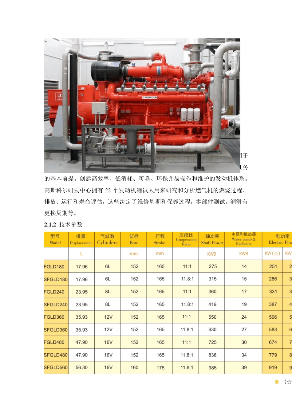 天然气发电项目分析报告_第3页