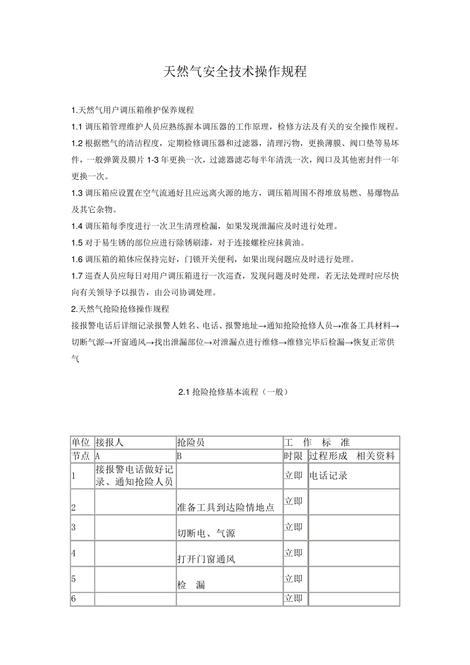 天然气安全技术操作规程_第1页