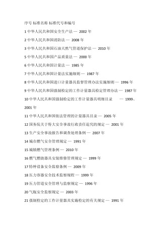 天然气标准目录