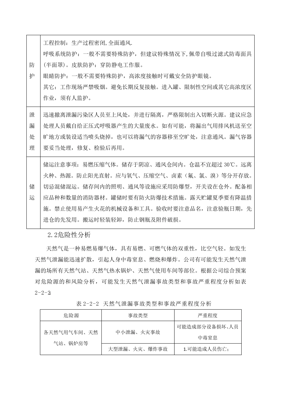 天然气泄漏事故专项应急预案_第3页