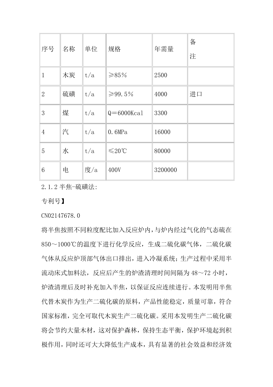 天然气法生产二硫化碳主要生产技术与工艺方案_第3页