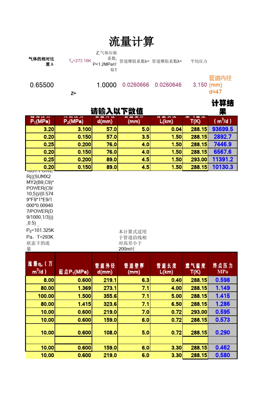 天然气流量计算、摩擦阻力计算、无缝钢管壁厚计算表表_第1页