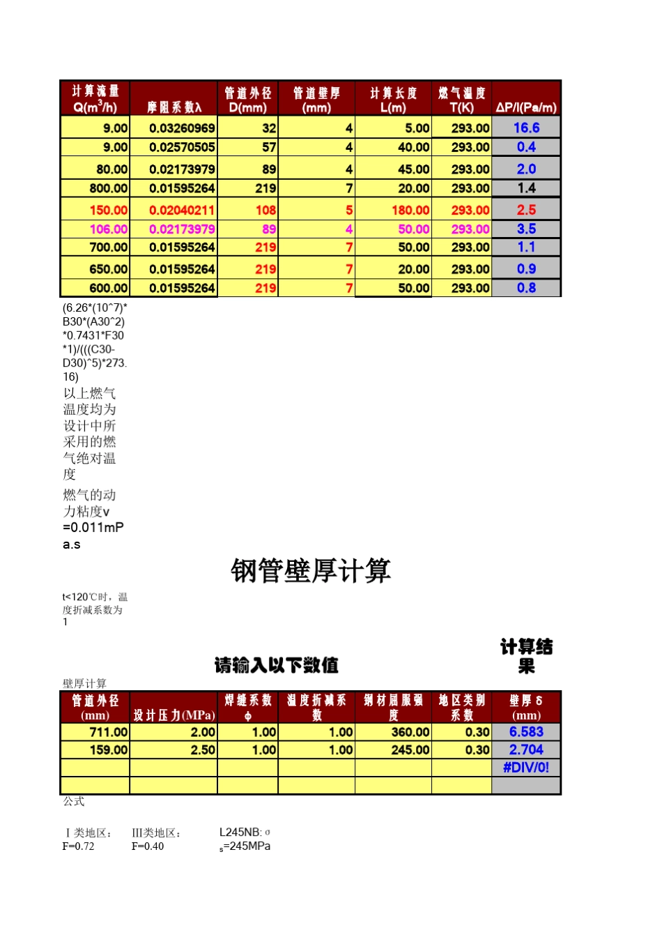 天然气流量计算、摩擦阻力计算、无缝钢管壁厚计算表表_第3页