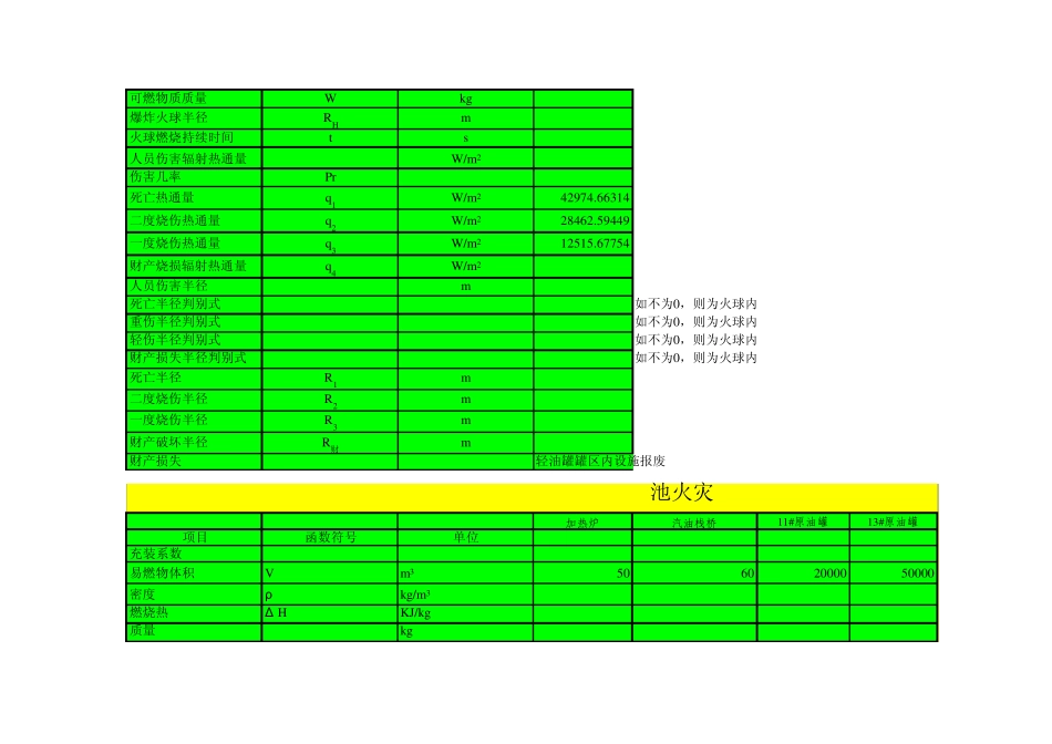 天然气灾害评估蒸汽云和扩展蒸汽云_第2页