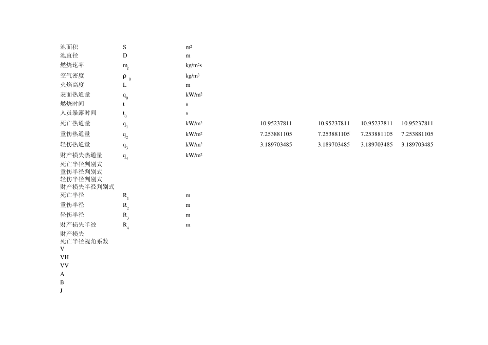天然气灾害评估蒸汽云和扩展蒸汽云_第3页