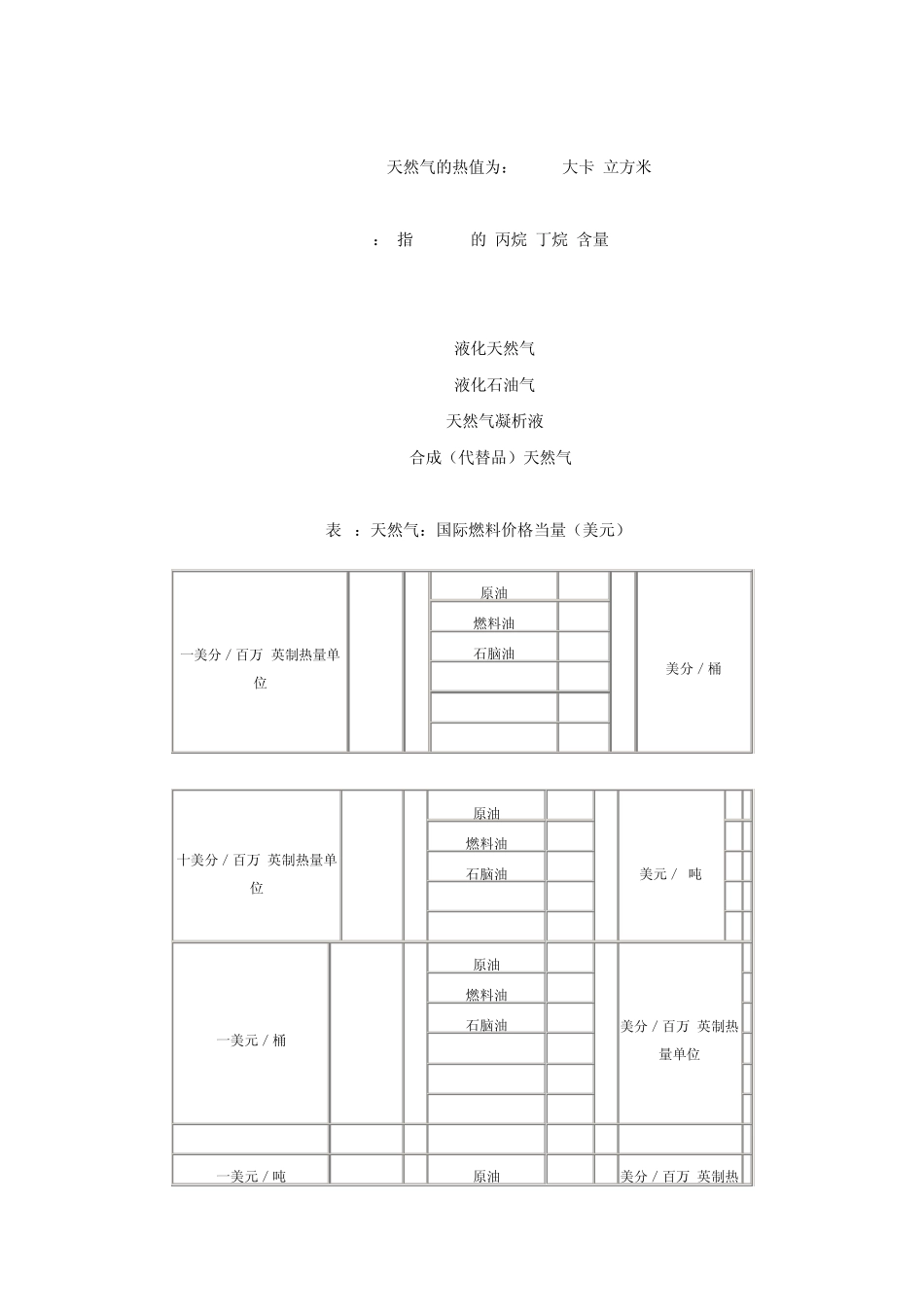 天然气热值换算_第2页