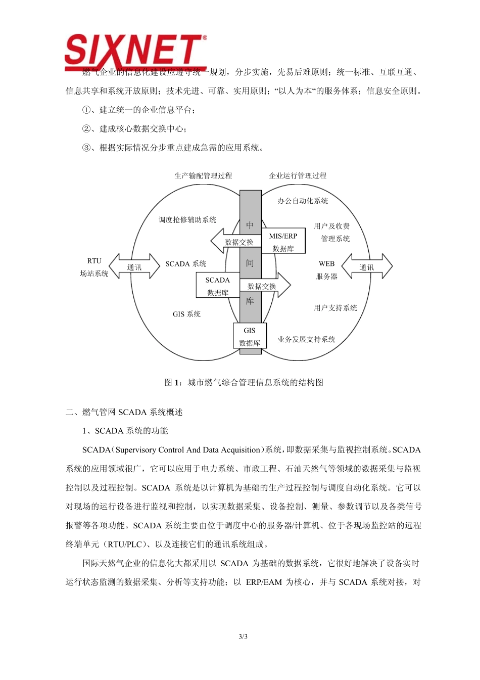 天然气管网SCADA系统方案建议书_第3页
