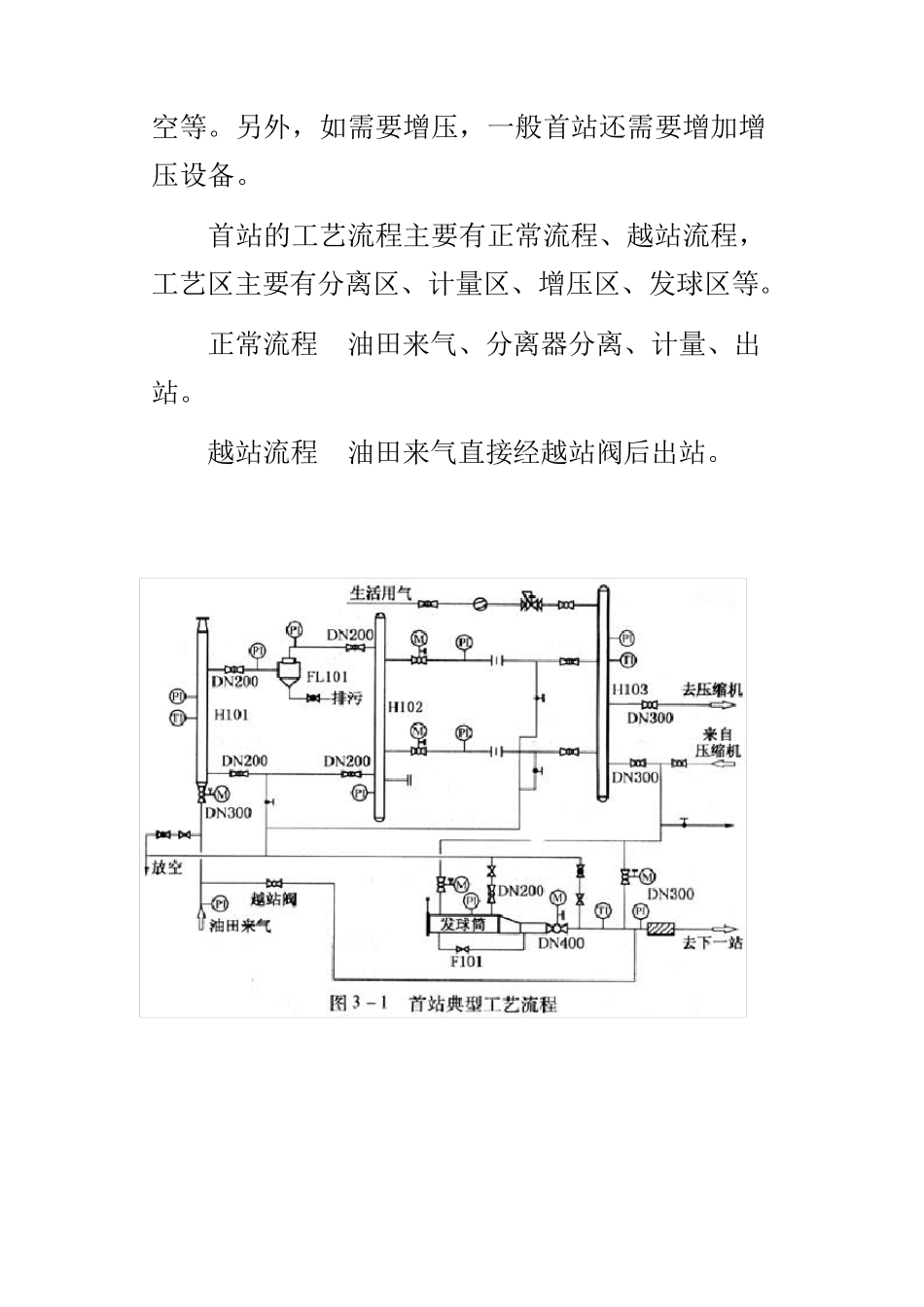 天然气管道一般站场工艺_第2页