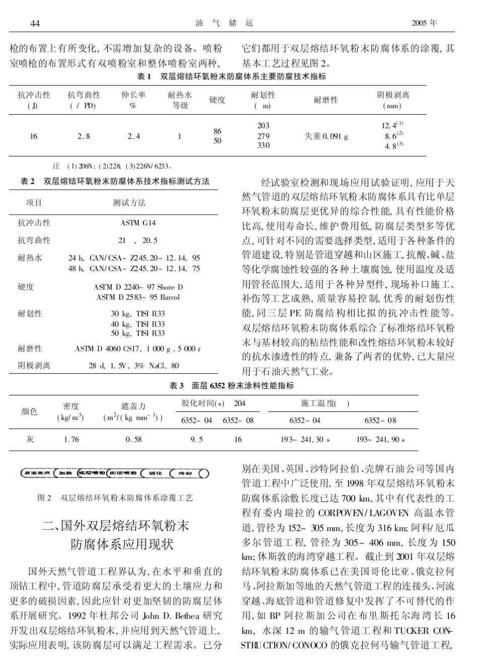 天然气管道双层熔结环氧粉末防腐体系的应用_第2页