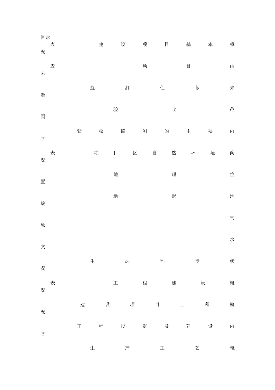 天然气锅炉验收报告_第1页