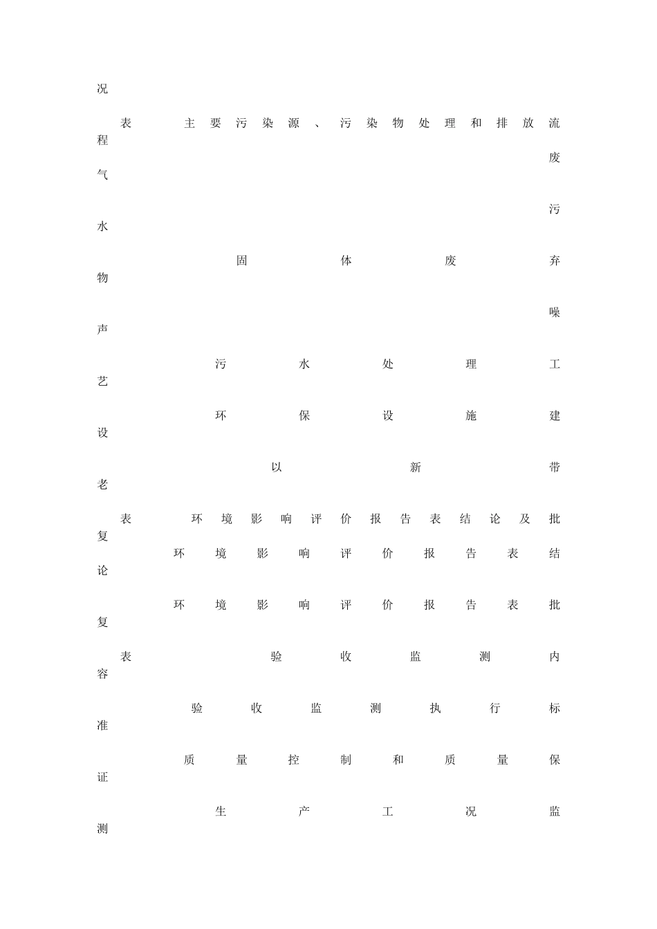 天然气锅炉验收报告_第2页