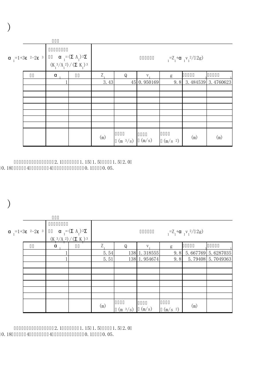 天然河道水面线计算表_第2页