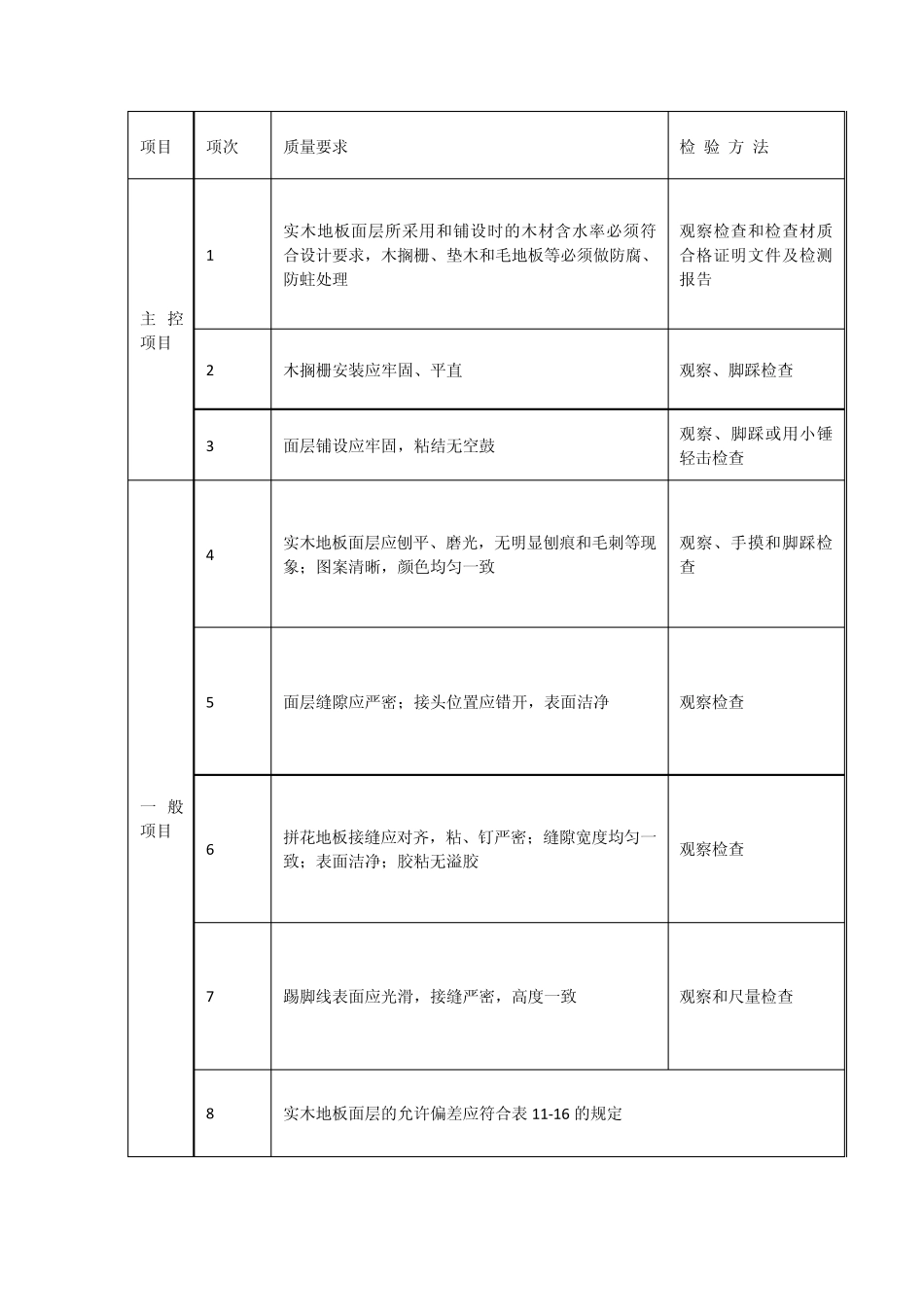 天然石材地面的一般质量要求_第3页
