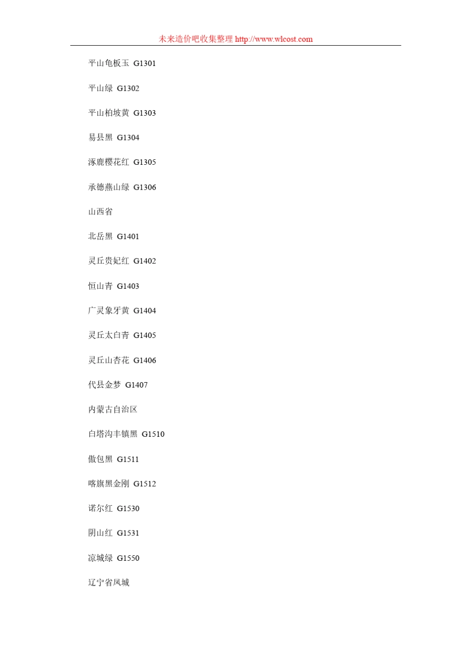 天然石材统一编号代码_第3页