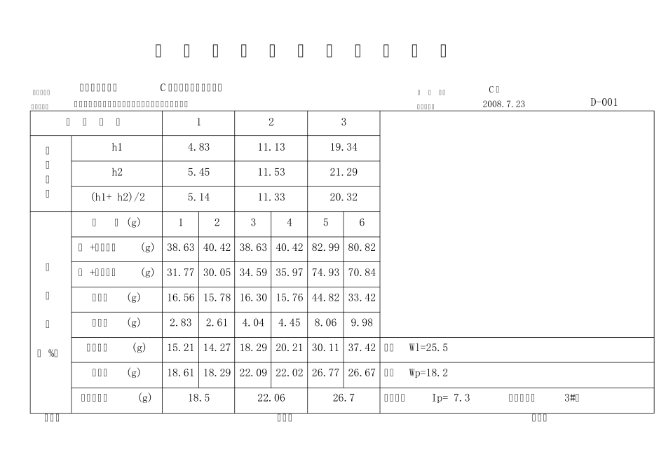 天然碎石及碎石土液塑限_第1页