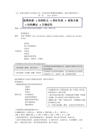 天然药物化学(药学专业整理)
